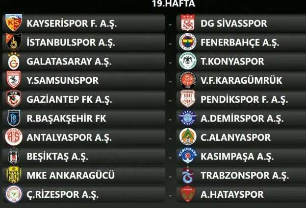 Son Dakika: Süper Lig'de sezon fikstürü belli oldu Son Dakika: Süper Lig'de sezon fikstürü belli oldu
