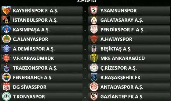 Son Dakika: Süper Lig'de sezon fikstürü belli oldu Son Dakika: Süper Lig'de sezon fikstürü belli oldu