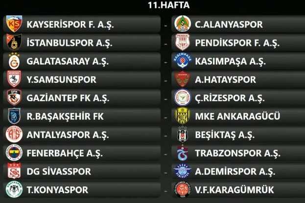 Son Dakika: Süper Lig'de sezon fikstürü belli oldu Son Dakika: Süper Lig'de sezon fikstürü belli oldu