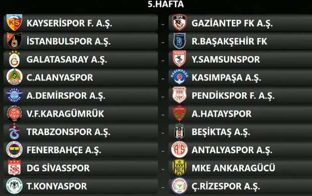 Son Dakika: Süper Lig'de sezon fikstürü belli oldu Son Dakika: Süper Lig'de sezon fikstürü belli oldu