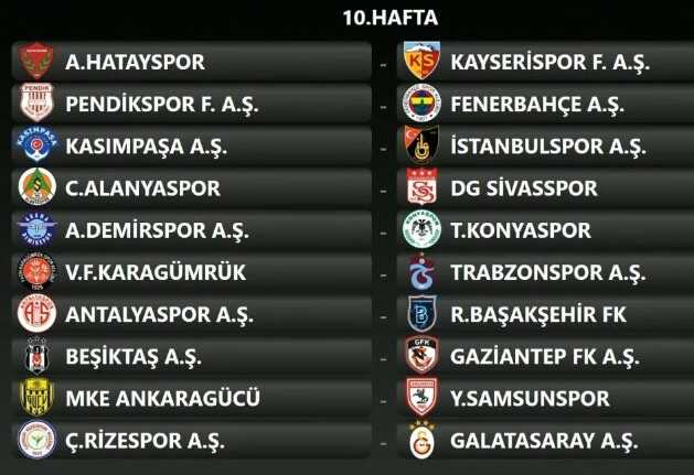 Son Dakika: Süper Lig'de sezon fikstürü belli oldu Son Dakika: Süper Lig'de sezon fikstürü belli oldu