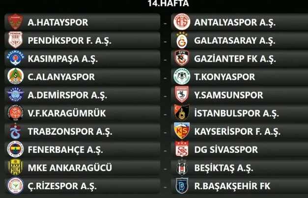 Son Dakika: Süper Lig'de sezon fikstürü belli oldu Son Dakika: Süper Lig'de sezon fikstürü belli oldu