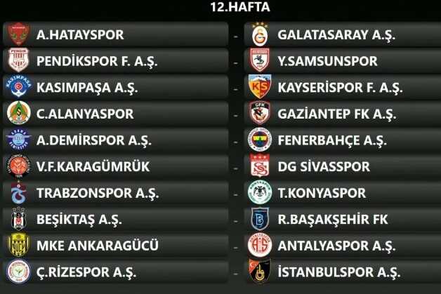 Son Dakika: Süper Lig'de sezon fikstürü belli oldu Son Dakika: Süper Lig'de sezon fikstürü belli oldu
