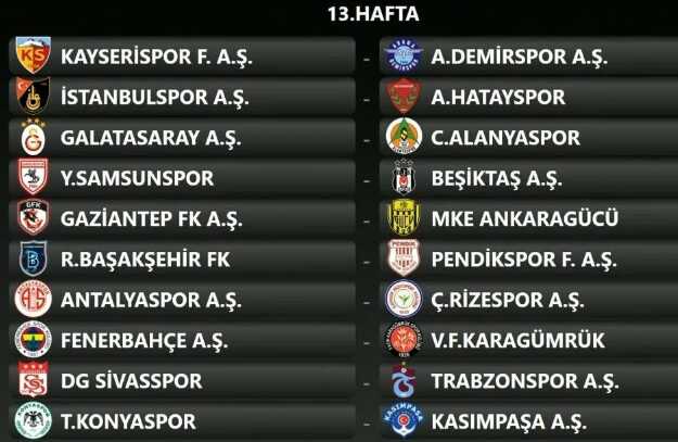 Son Dakika: Süper Lig'de sezon fikstürü belli oldu Son Dakika: Süper Lig'de sezon fikstürü belli oldu