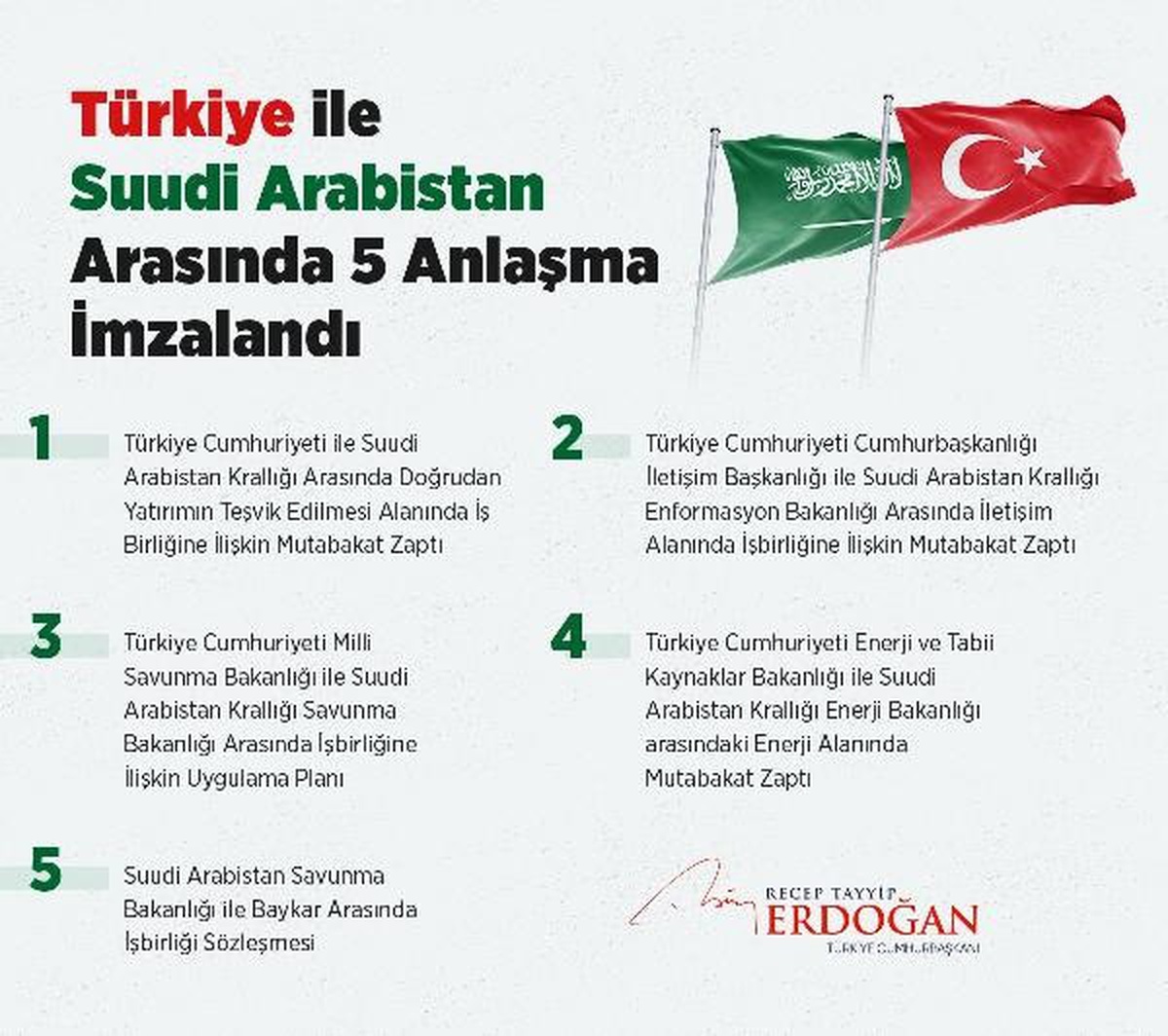 Türkiye ve Suudi Arabistan Arasında 5 Anlaşma İmzalandı