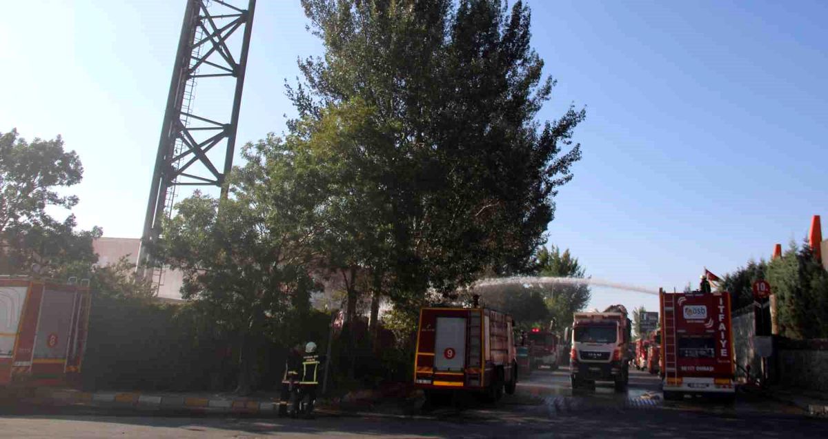 Kayseri Organize Sanayi Bölgesindeki Keçe Fabrikasında Yangın