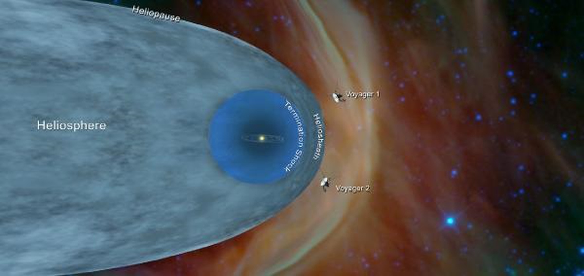 NASA, Voyager 2 ile iletişimin koptuğunu duyurdu