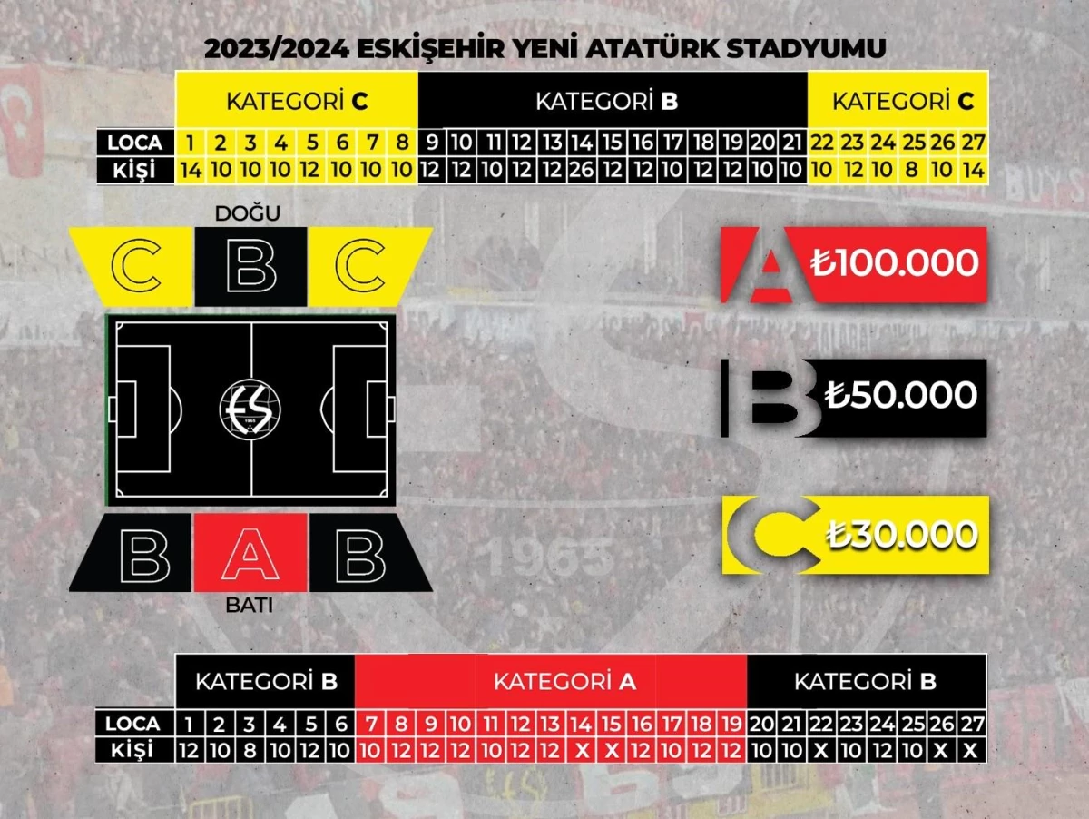 Eskişehirspor, 2023-2024 sezonu loca satışlarına başladı