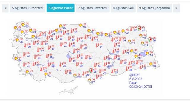 Eyyam-ı Bahur gece bile uyutmayacak! Hafta sonu berbat sıcaklara hazır olun (5-6 Ağustos hava durumu)