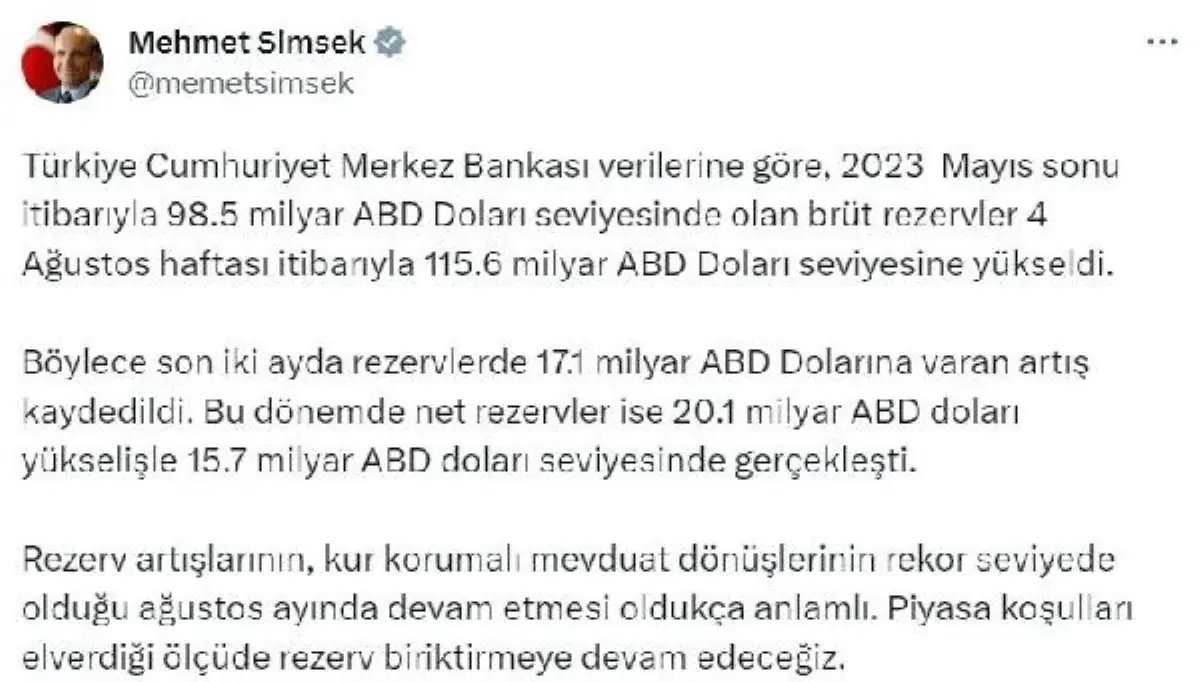 Türkiye'nin brüt rezervleri son iki ayda 17,1 milyar dolar arttı