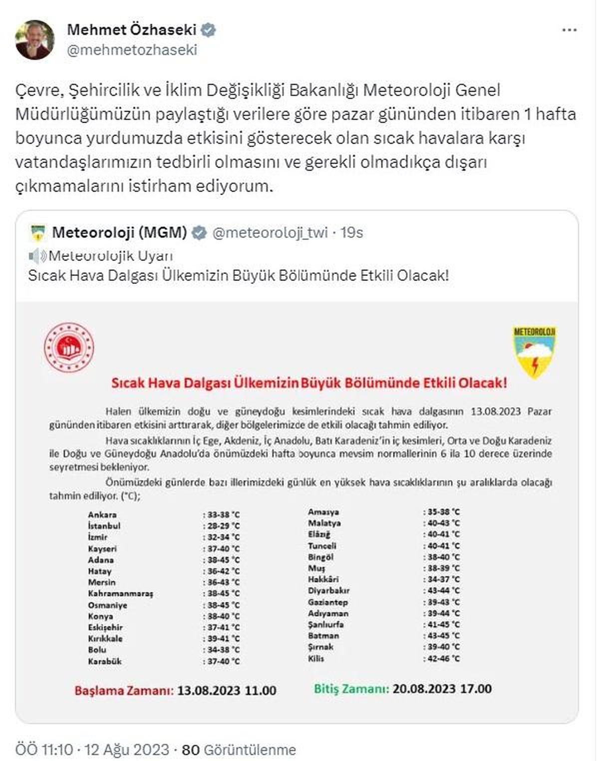 Bakan Özhaseki, Vatandaşları Sıcak Hava Konusunda Uyardı
