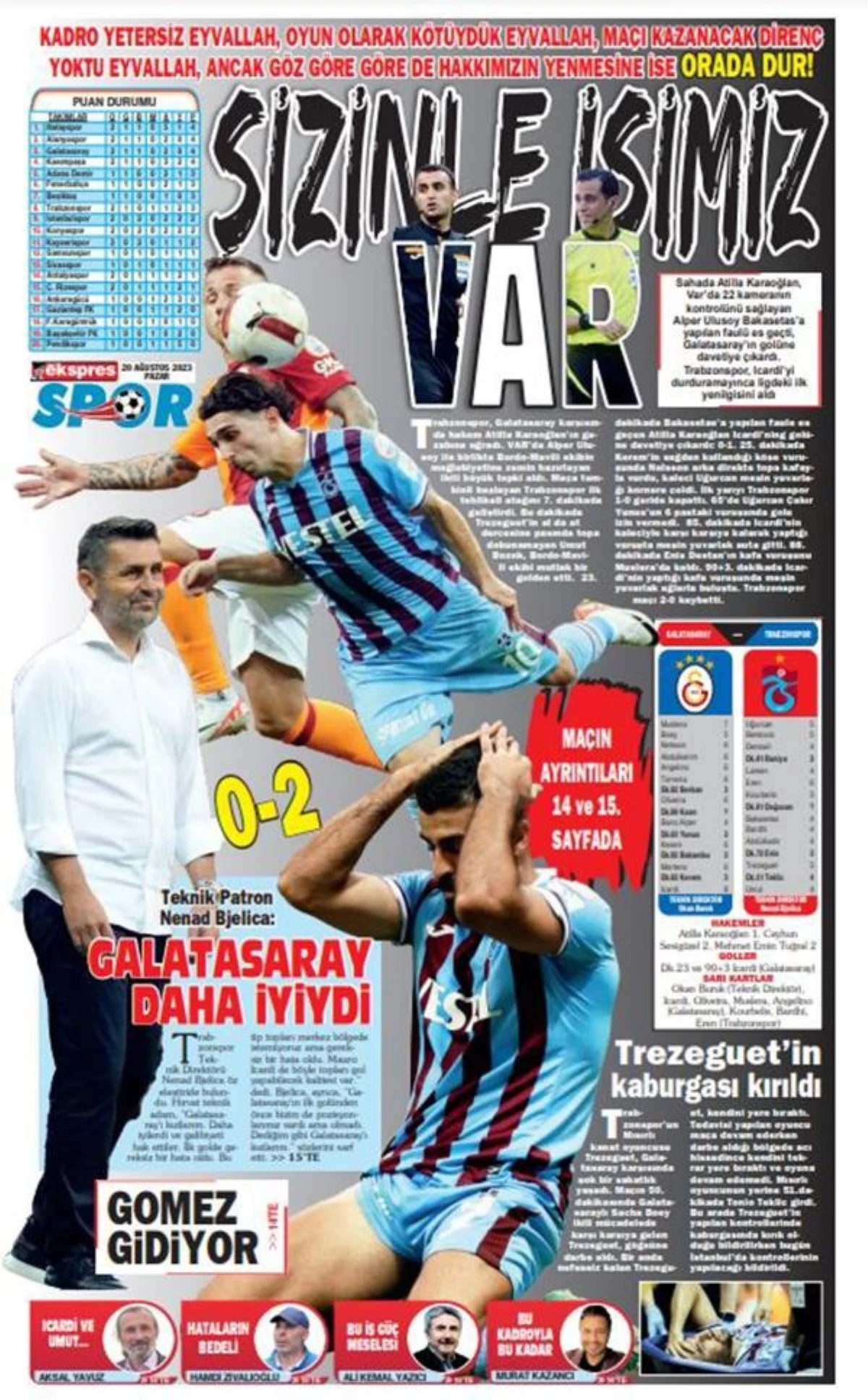 Trabzonspor 8 aydır derbi kazanamıyor
