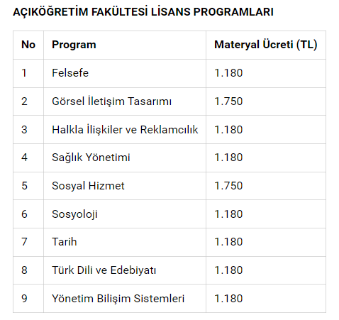 Açık öğretim fakültesi kayıtlarına yüzde 90'ı aşan zam