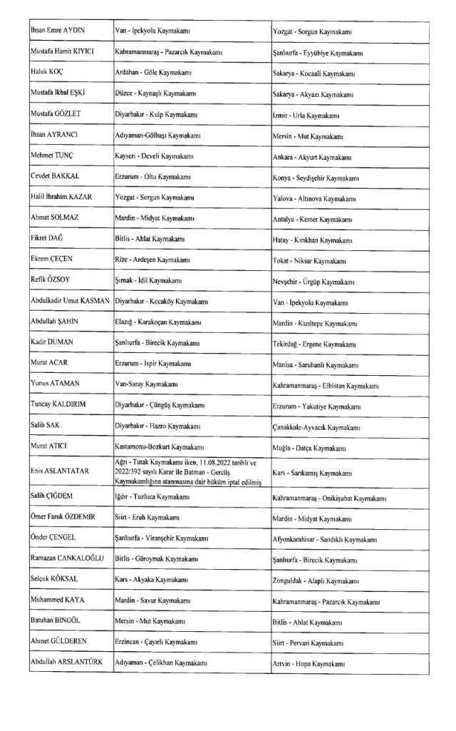 Resmi Gazete atama kararları 24 Ağustos 2023! Kaymakamlar kararnamesi Resmi Gazete'de yayınlandı mı, bugünün kararları neler? Kaymakamlar kararnemesi!