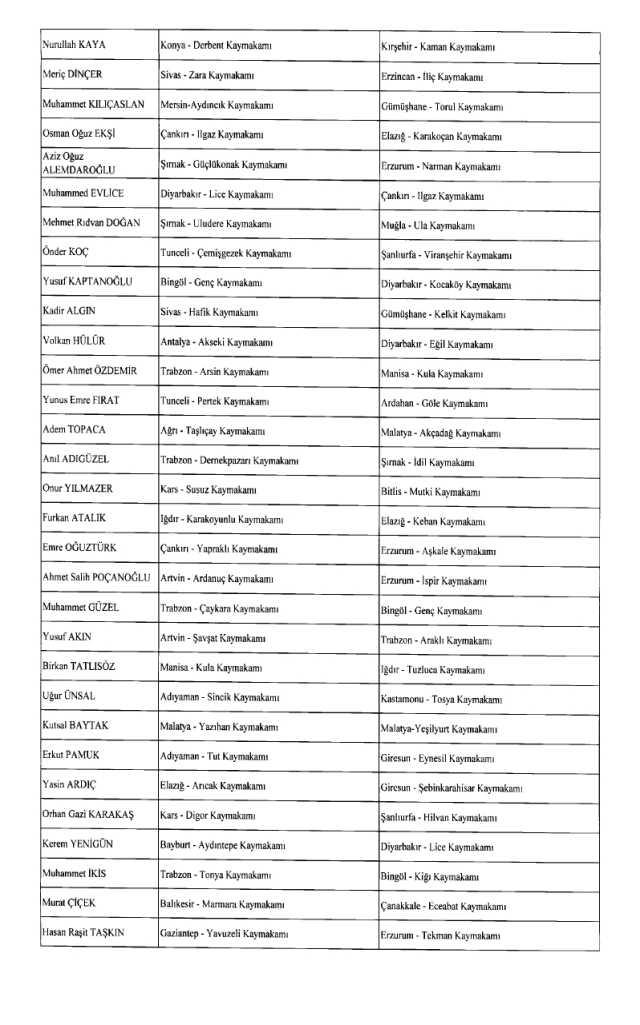 Resmi Gazete Kaymakamlar Kararnamesi (24 Ağustos 2023) yayımlandı! Resmi Gazete KAYMAKAM ATAMA KARARLARI! Hangi kaymakam nereye atandı?