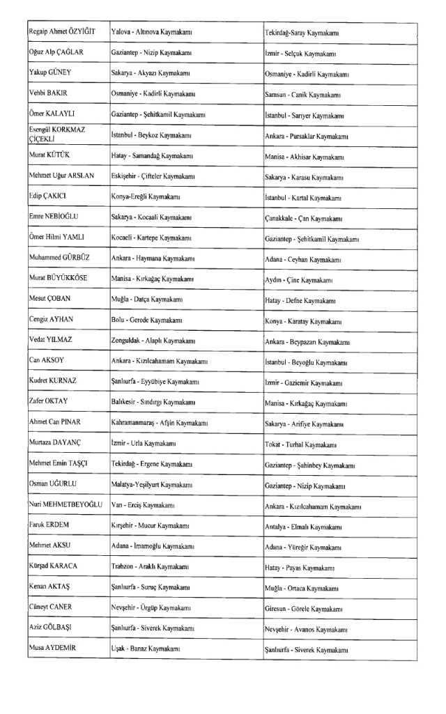 Resmi Gazete Kaymakamlar Kararnamesi (24 Ağustos 2023) yayımlandı! Resmi Gazete KAYMAKAM ATAMA KARARLARI! Hangi kaymakam nereye atandı?