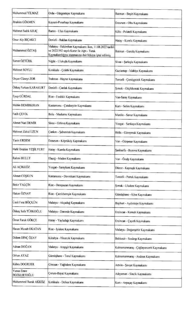 Resmi Gazete Kaymakamlar Kararnamesi (24 Ağustos 2023) yayımlandı! Resmi Gazete KAYMAKAM ATAMA KARARLARI! Hangi kaymakam nereye atandı?