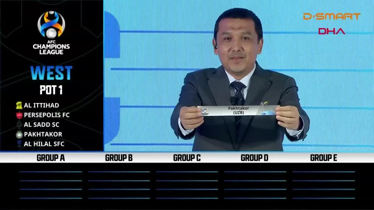 Asya Şampiyonlar Ligi ve AFC Cup\'ta grup kuraları çekildi