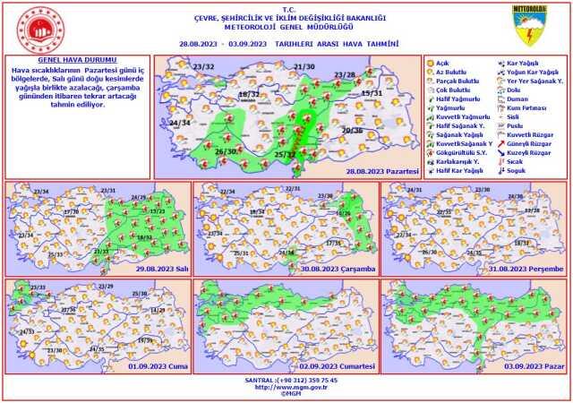 Bunaltan sıcaklara veda! Meteoroloji bu bölgeler için sağanak uyarısı yaptı