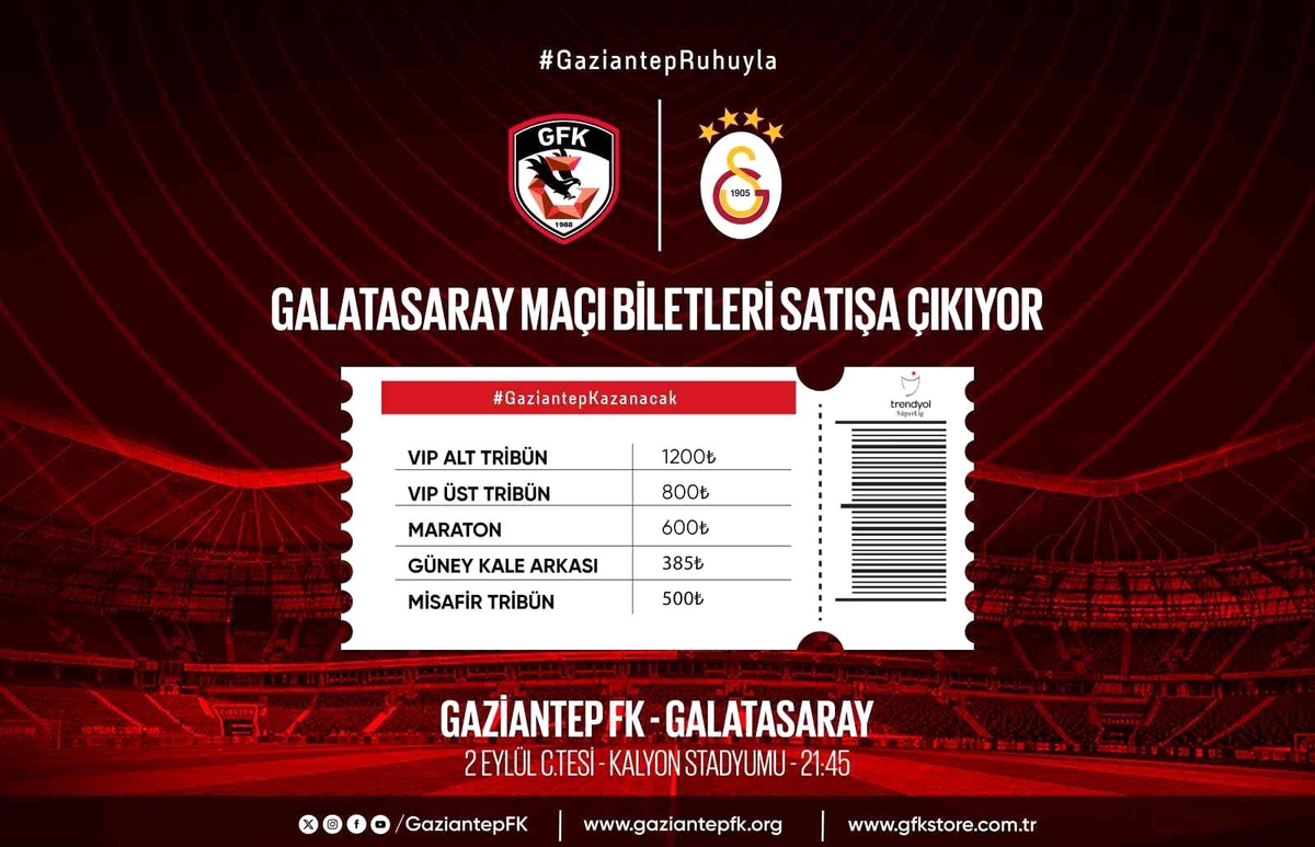 Gaziantep Futbol Kulübü-Galatasaray Maçının Biletleri Satışa Çıktı