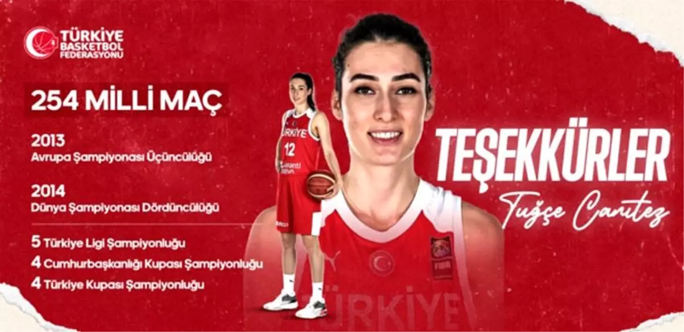 Tuğçe Canıtez Basketbol Kariyerini Sonlandırdı