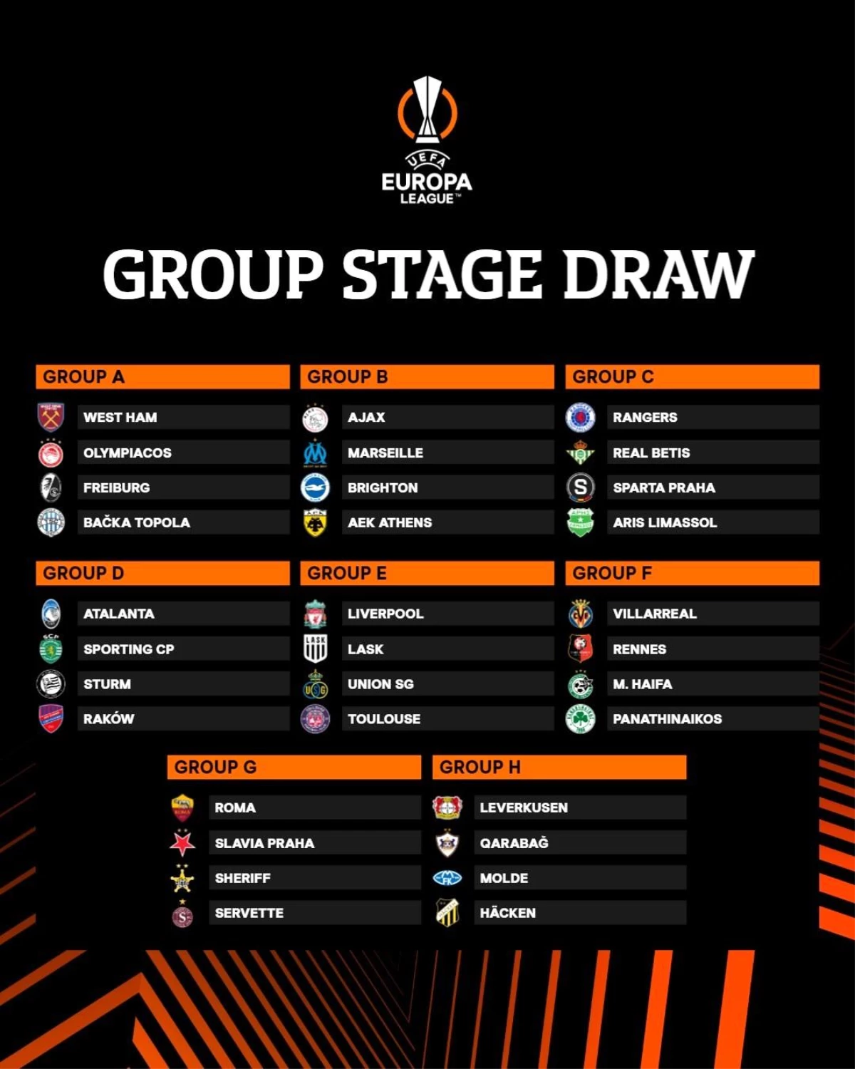 UEFA Avrupa Ligi\'nde 2023-2024 Sezonu Grup Kura Çekimi Yapıldı