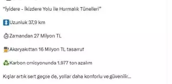 İyidere - İkizdere Yolu ile Hurmalık Tünelleri'nden 43 Milyon Lira Tasarruf