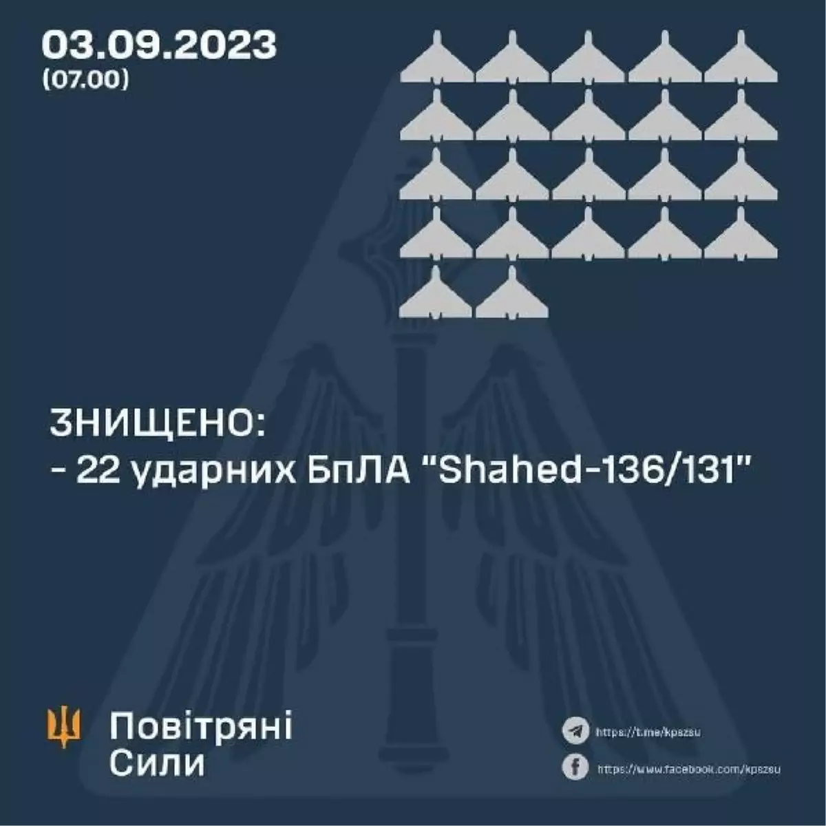 Ukrayna Hava Kuvvetleri, Rusya\'nın Odessa\'ya İHA saldırısını püskürttü