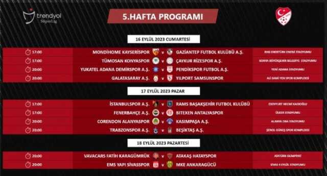 TFF, Süper Lig'de 14 haftalık programı açıkladı! İşte dev derbilerin tarih ve saatleri TFF, Süper Lig'de 14 haftalık programı açıkladı! İşte dev derbilerin tarih ve saatleri