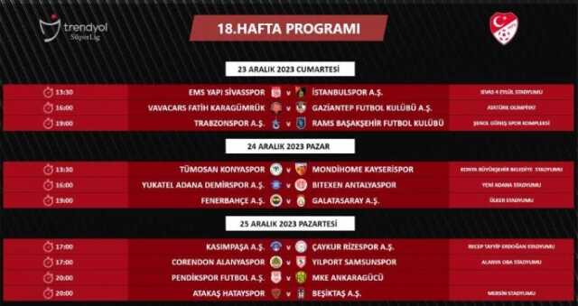 TFF, Süper Lig'de 14 haftalık programı açıkladı! İşte dev derbilerin tarih ve saatleri TFF, Süper Lig'de 14 haftalık programı açıkladı! İşte dev derbilerin tarih ve saatleri