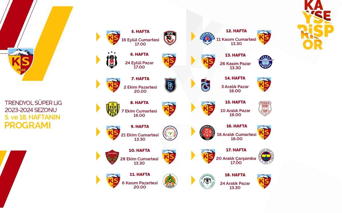 Kayserispor\'un 14 haftalık maç programı belli oldu