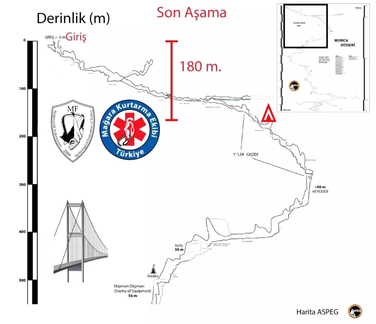 ABD'li bilim adamı mağaradan tahliye edilmeye devam ediyor