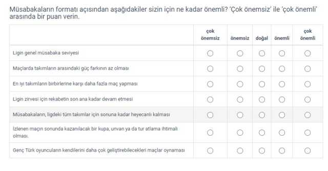 Süper Lig'e yepyeni format! Türk futbolu kökünden değişiyor Süper Lig'e yepyeni format! Türk futbolu kökünden değişiyor