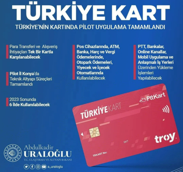 'Türkiye Kart' Konya'da kullanıma girdi! Özellikle toplu taşımada devrim yaratacak