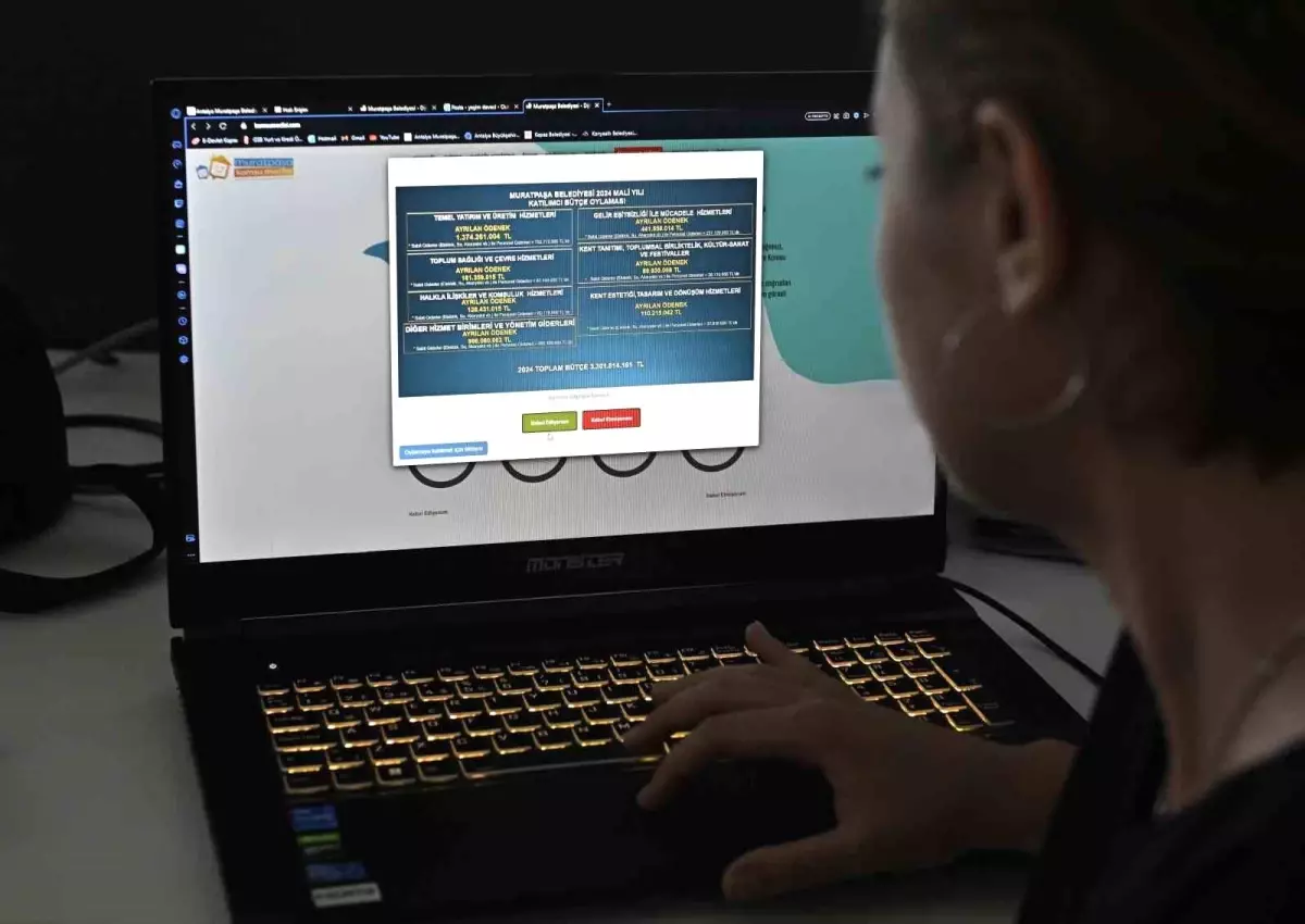 Antalya Muratpaşa Belediyesi\'nin 2024 bütçesi oylandı