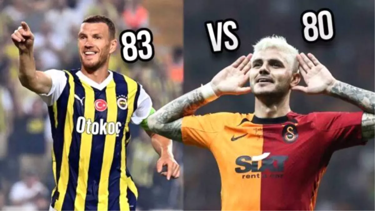 EA Sports FC 24 Süper Lig Reytingleri Açıklandı