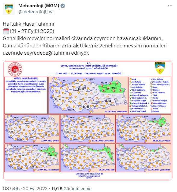 Meteoroloji tarih verdi! Hava sıcaklığı mevsim normallerinin üzerine çıkıyor