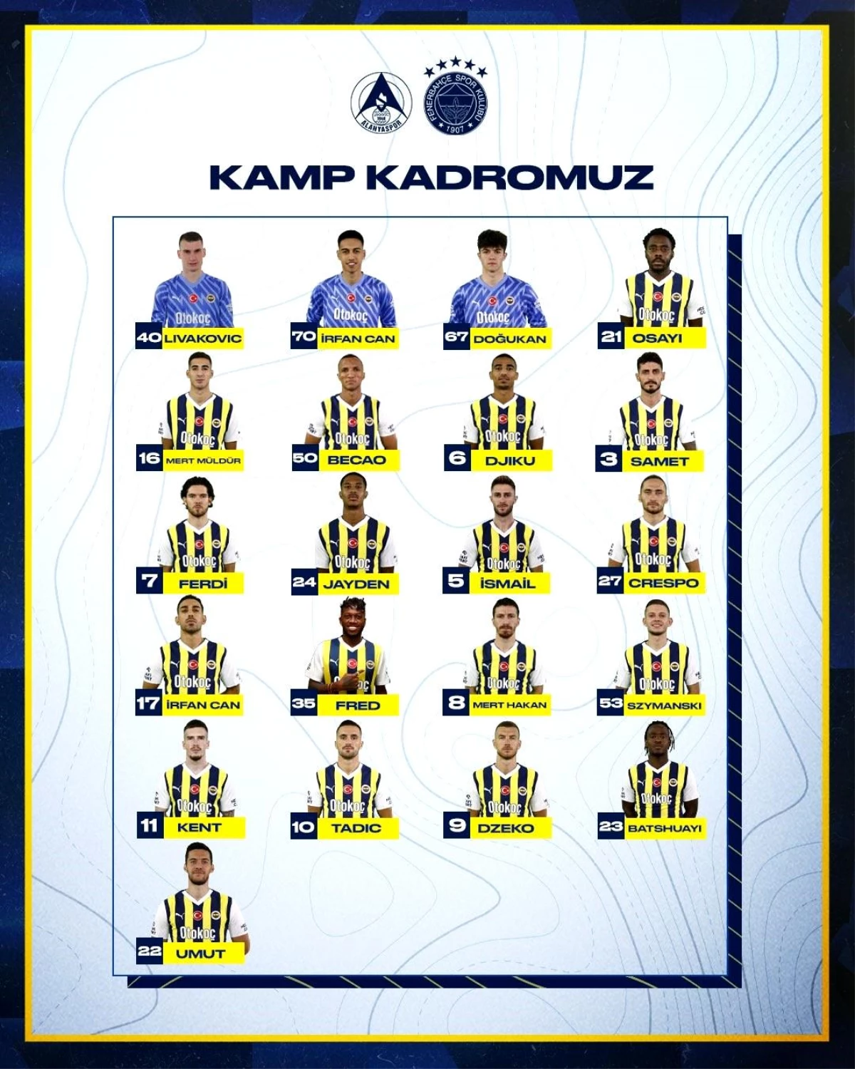 Fenerbahçe\'nin Alanyaspor maçı kamp kadrosu açıklandı