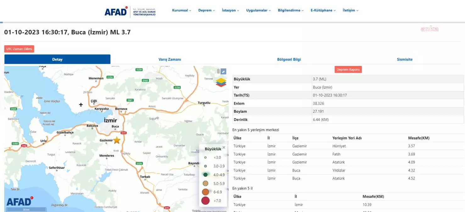 İzmir Buca\'da 3,7 Büyüklüğünde Deprem Meydana Geldi