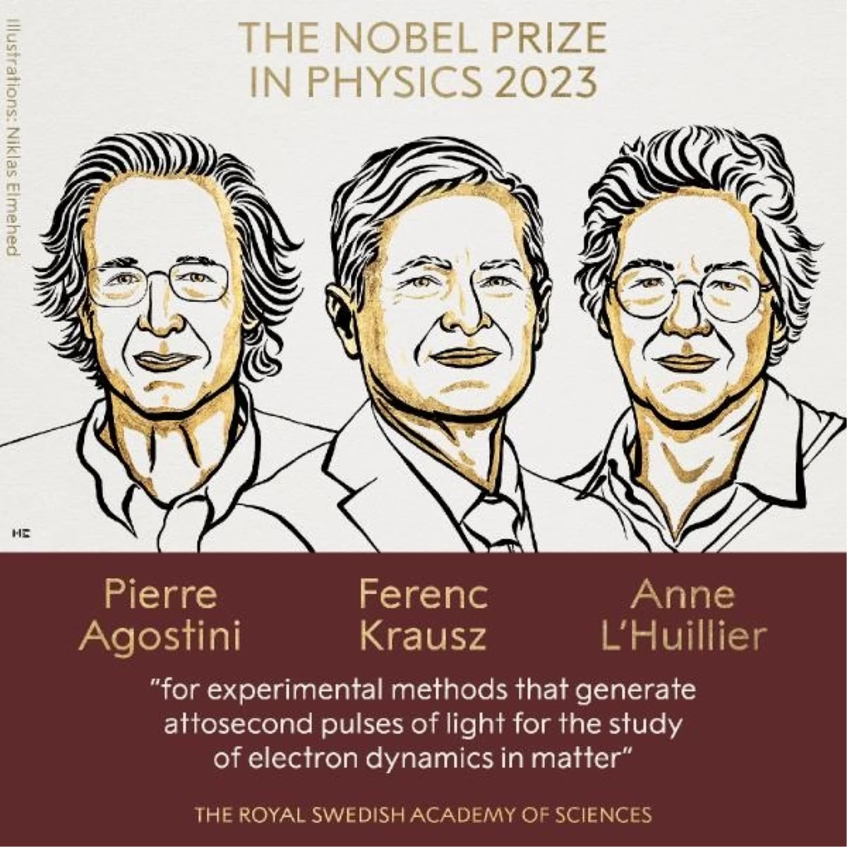 2023 Nobel Fizik Ödülü, Atom ve Moleküllerin İçindeki Elektronların Keşfi İçin Verildi
