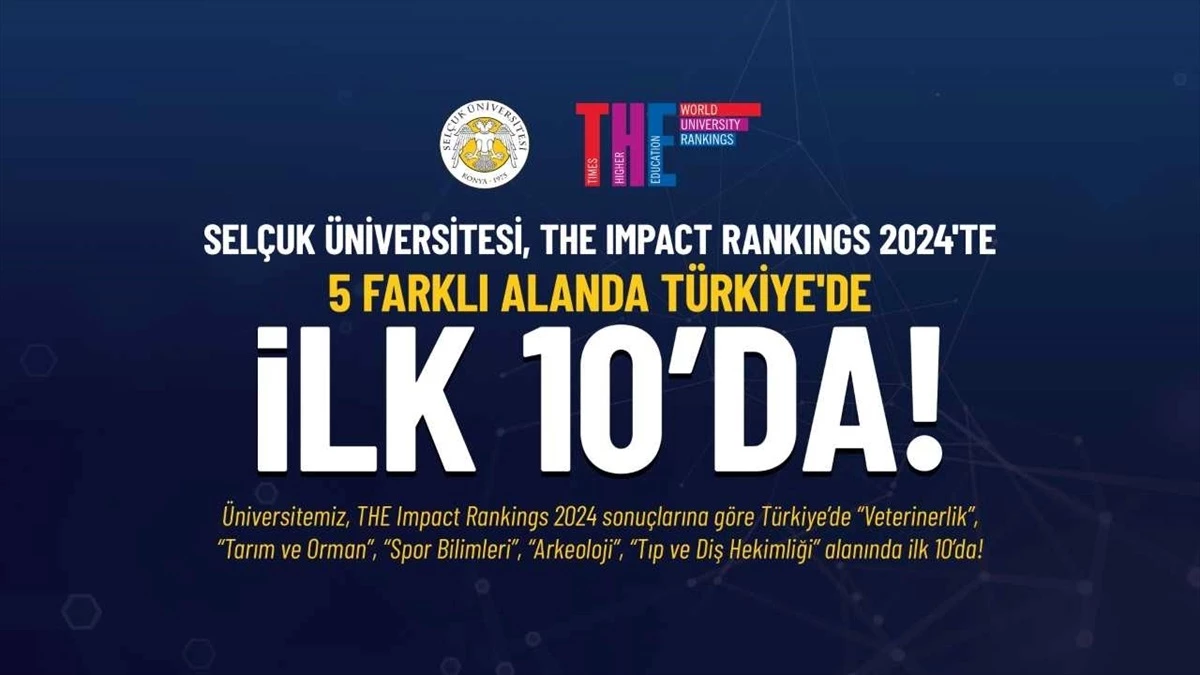 Selçuk Üniversitesi, Times Higher Education Impact Rankings 2024\'te başarılı