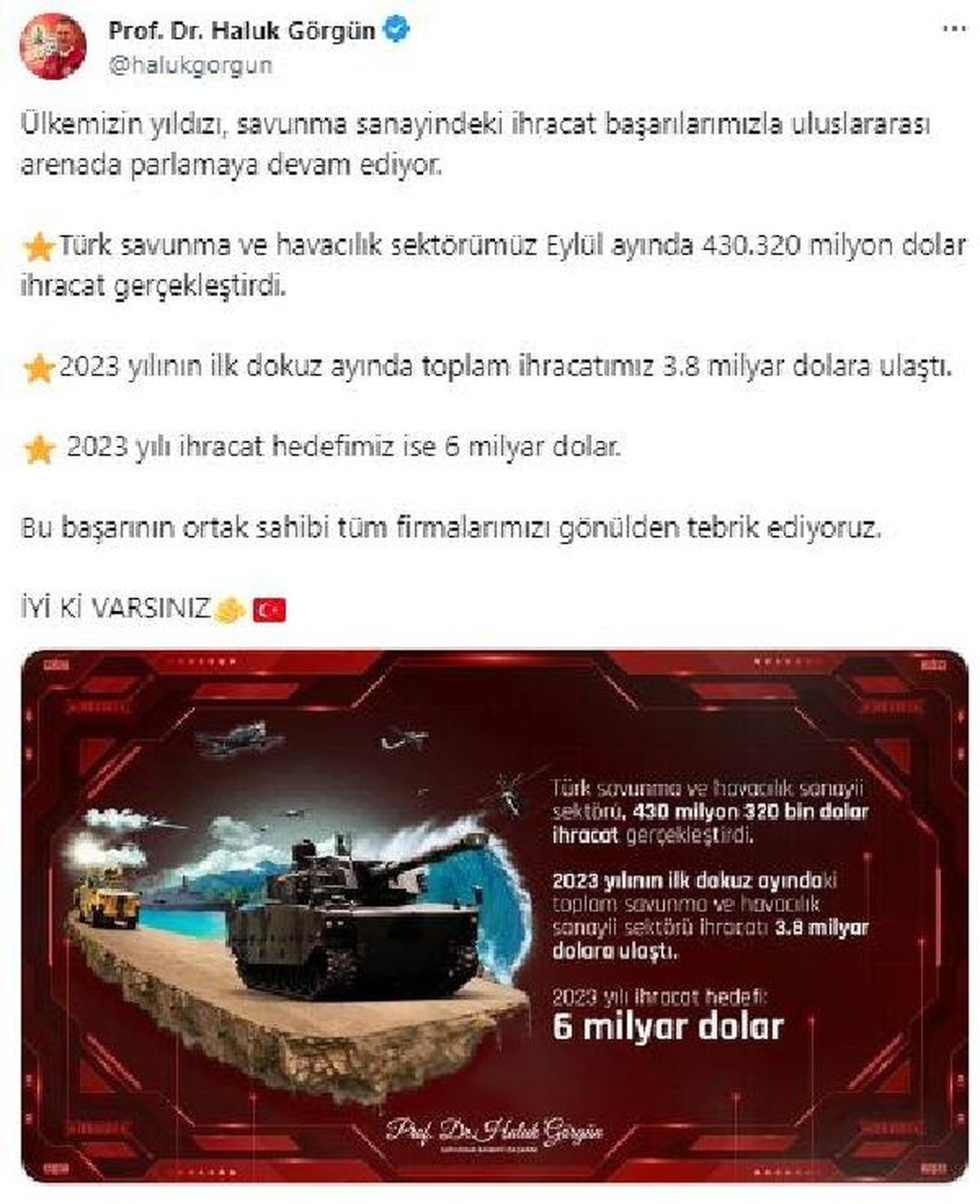 Türk Savunma ve Havacılık Sektörü İhracatı 2023 Yılında 3,8 Milyar Dolara Ulaştı