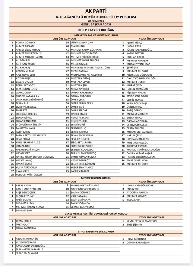 AK Parti'nin MKYK üyeleri belli oldu! İşte 75 kişilik tam liste