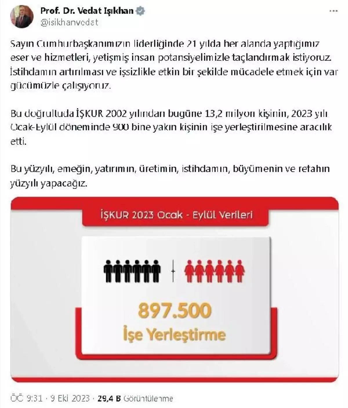 İŞKUR, 900 Bin Kişinin İstihdamına Aracılık Etti