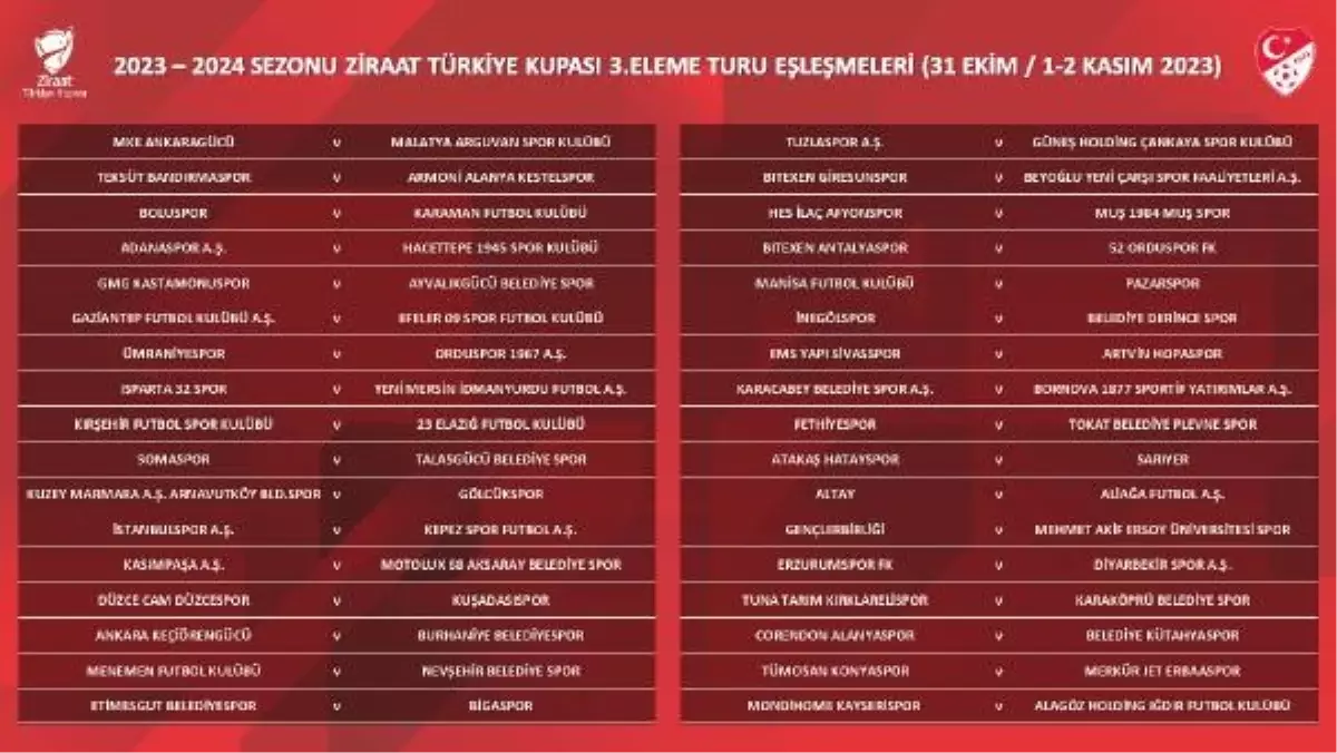 Türkiye Kupası 3\'üncü Eleme Turu Kura çekimi gerçekleşti