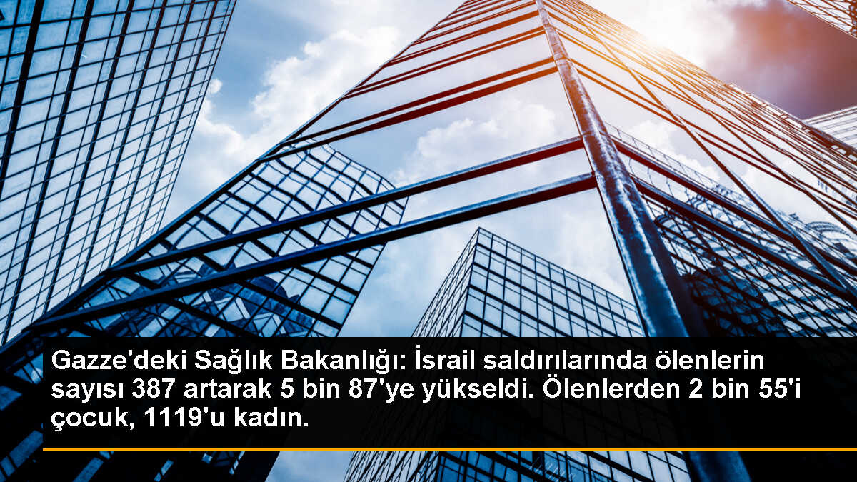 Gazze\'deki Sağlık Bakanlığı: İsrail saldırılarında ölenlerin sayısı 387 artarak 5 bin 87\'ye yükseldi. Ölenlerden 2 bin 55\'i çocuk, 1119\'u kadın.
