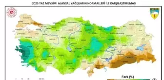 Türkiye'de Yaz Mevsimi Yağışları Arttı