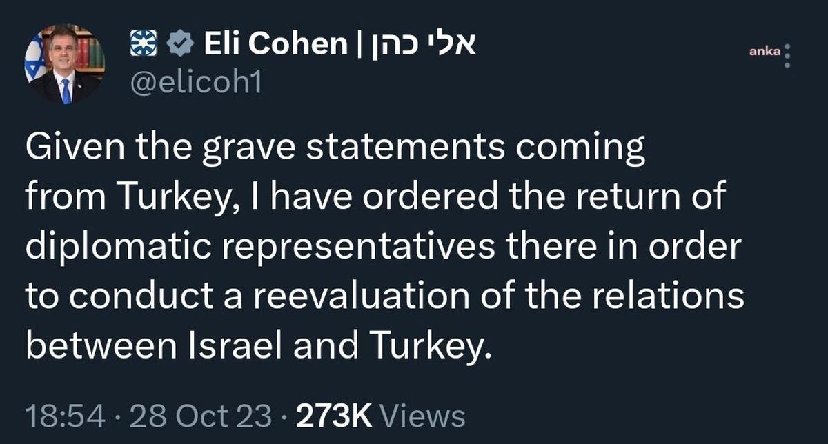 Eli Cohen: İsrail ve Türkiye Arasındaki İlişkileri Yeniden Değerlendirmek Üzere Diplomatik Temsilcilerin Geri Çağrılması Talimatını Verdim