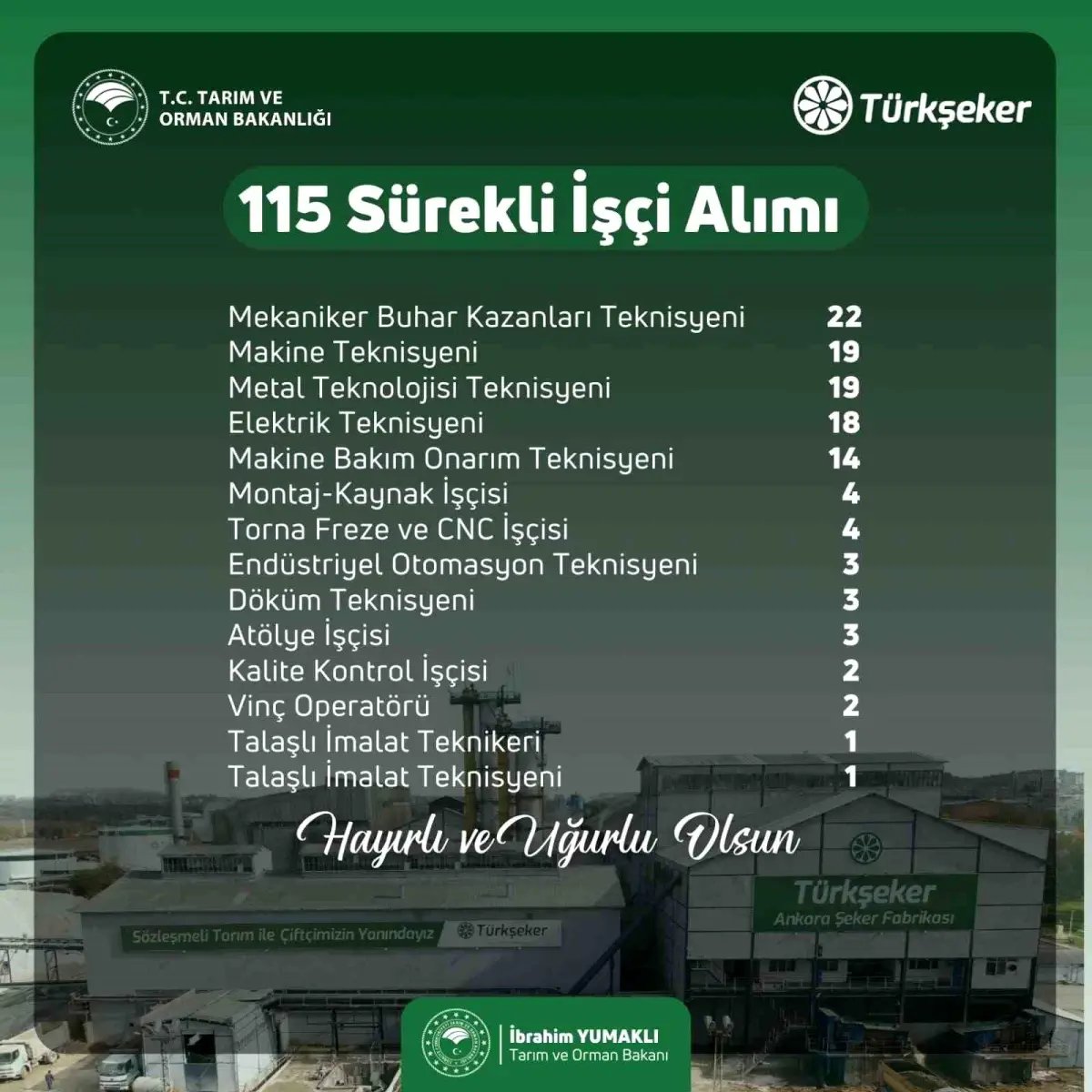 Türkiye Şeker Fabrikaları AŞ, 115 Sürekli İşçi Alımı Yapacak