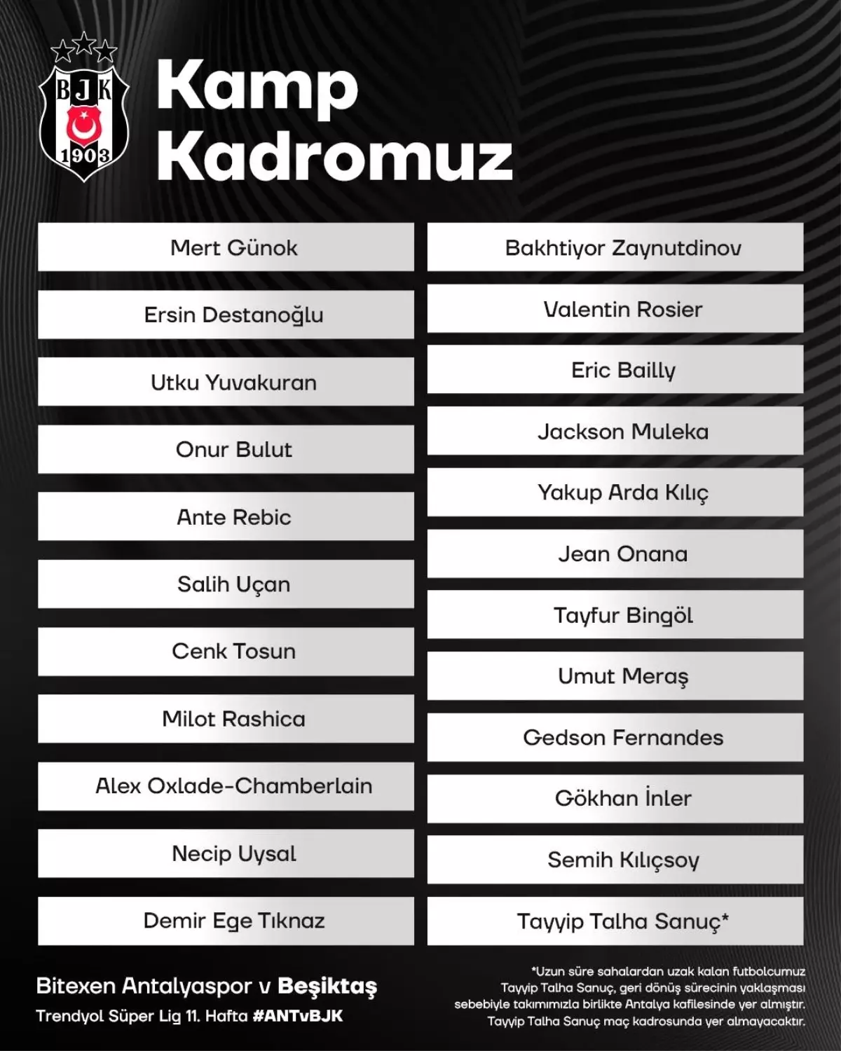 Beşiktaş\'ın Antalyaspor maçı kamp kadrosu açıklandı